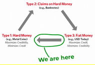 Decade Wealth