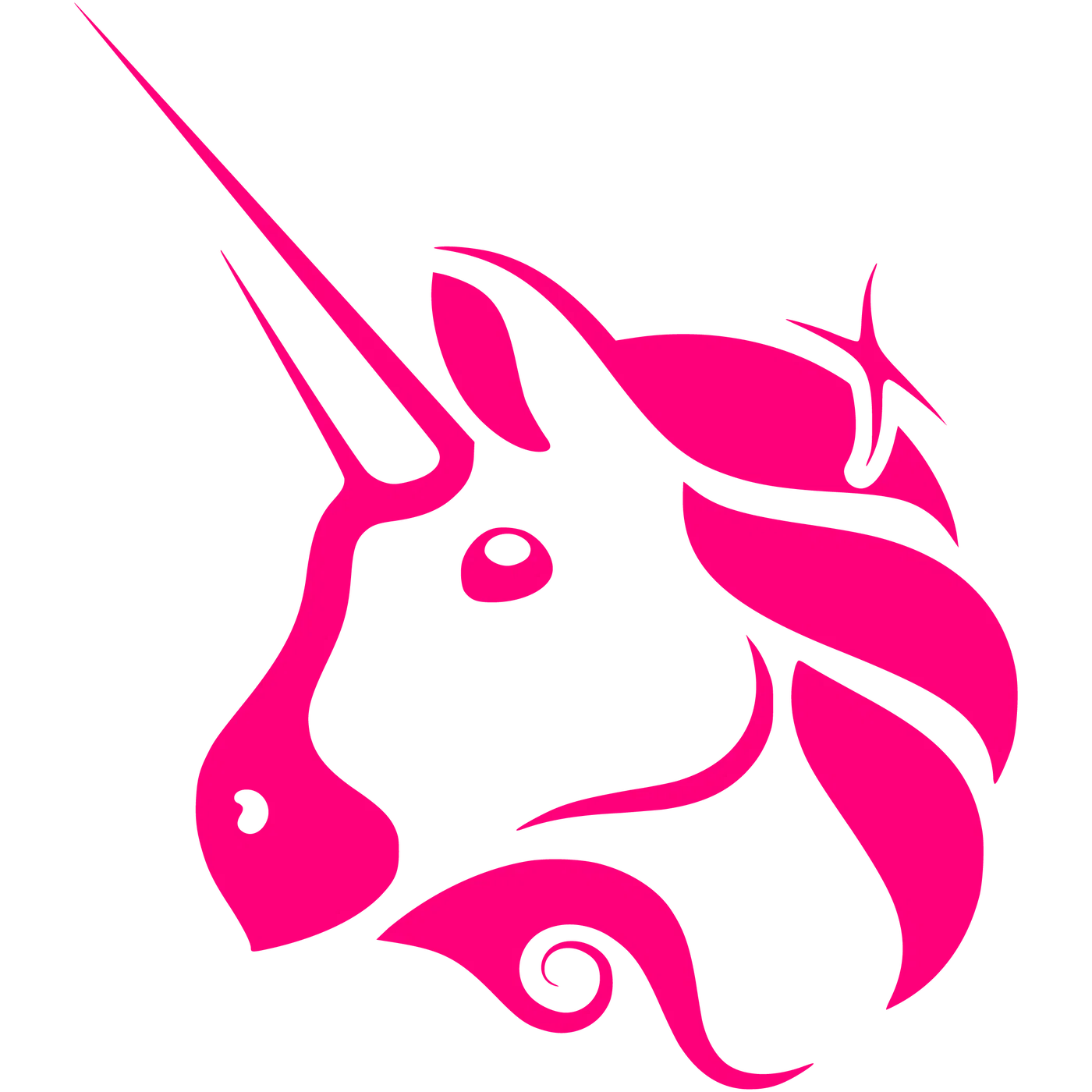 Uniswap V3 Rewards (arbitrum)